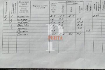 1-к квартира, 29,1 м², 2/4 эт.